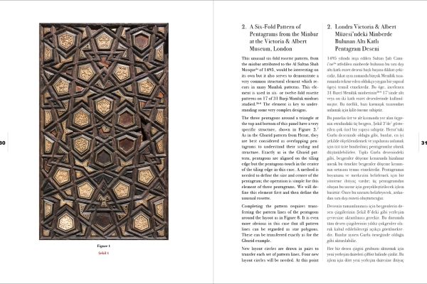 high-level-geometric-1